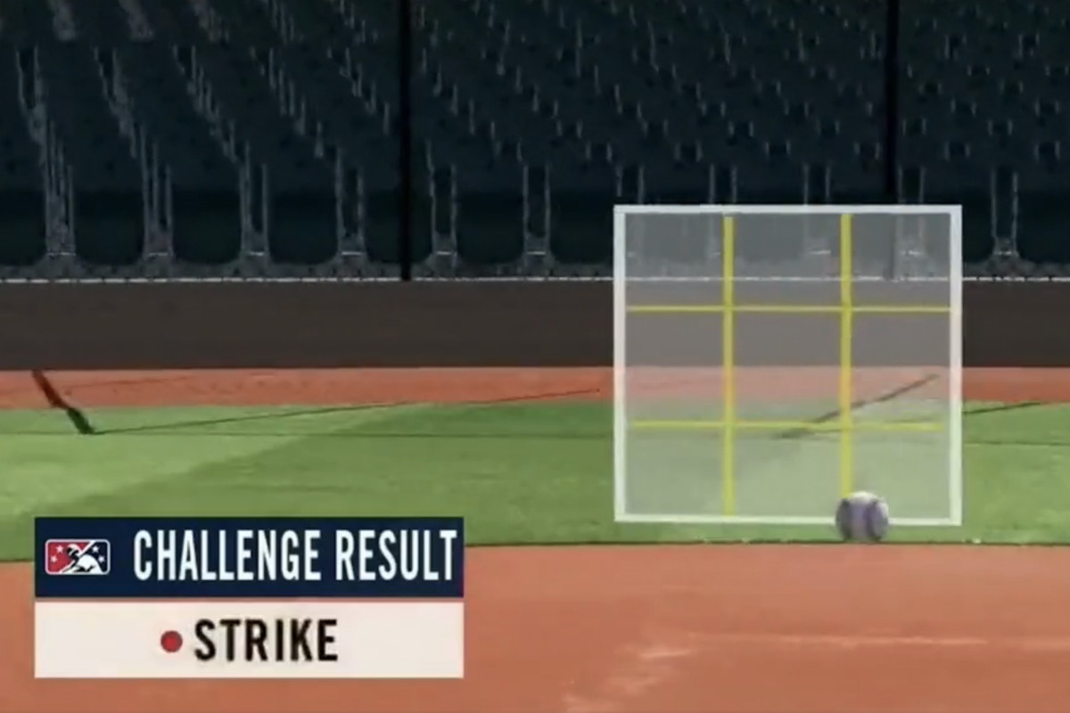 They’re testing a ball/strike challenge syst   mlb chicago cubs shop   em in the minor leagues