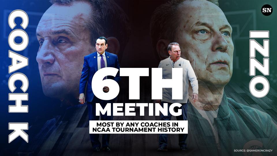 Coach K vs. Izzo