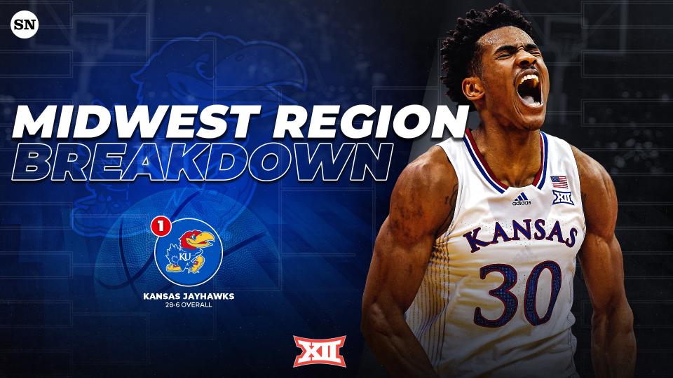 Midwest region breakdown