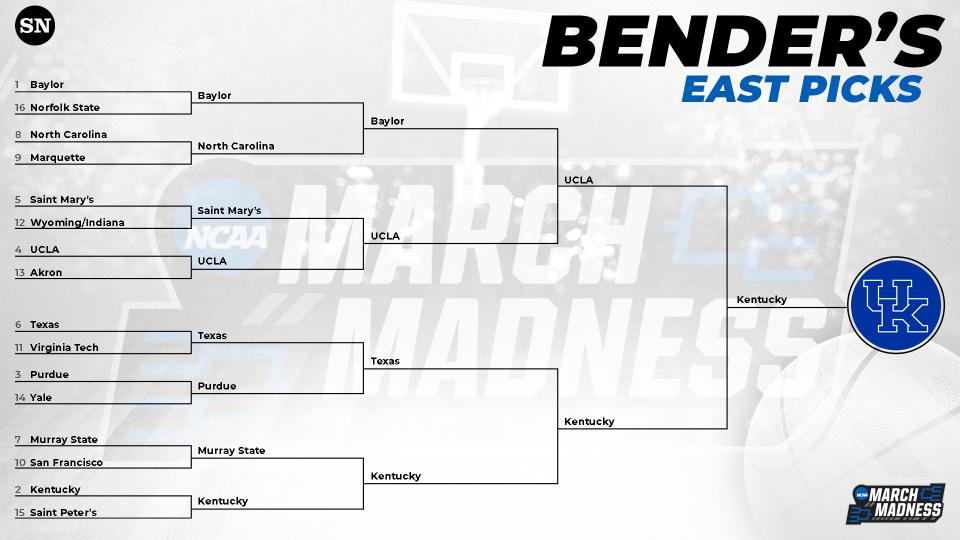 Bender's East picks