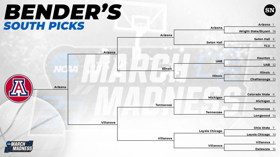 Bender's South picks