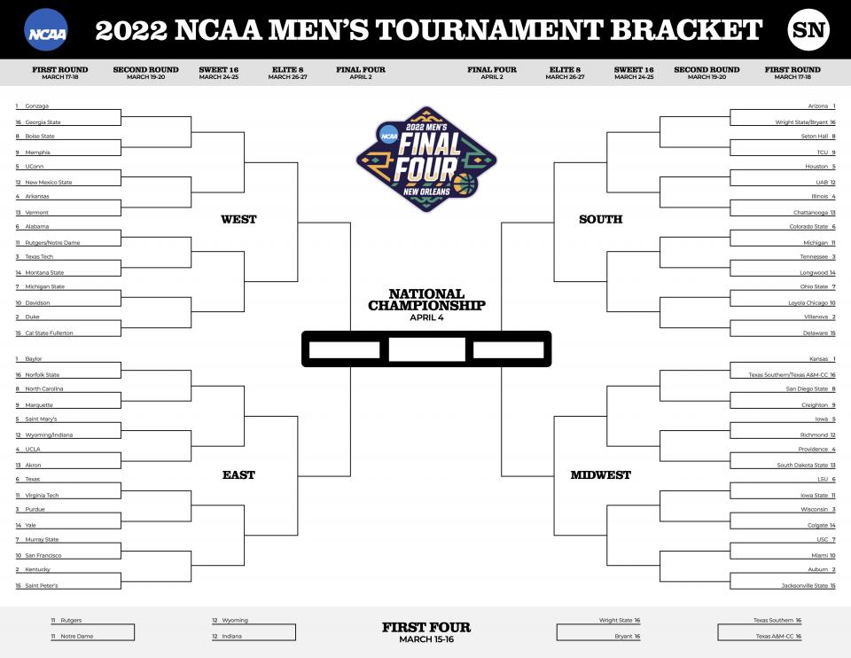 Printable 2022 March Madness bracket with teams