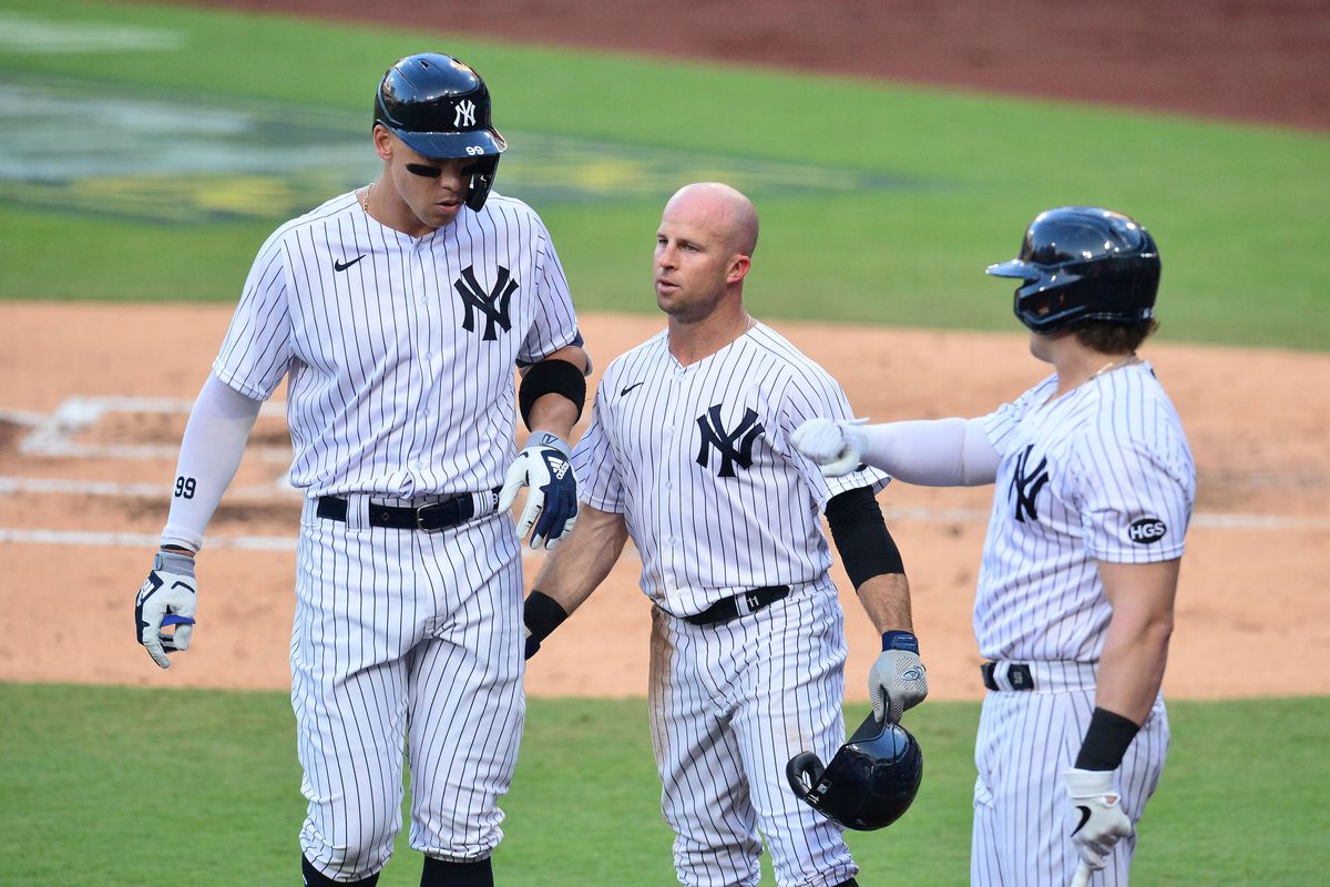 New York Yankees Uniform Lineup