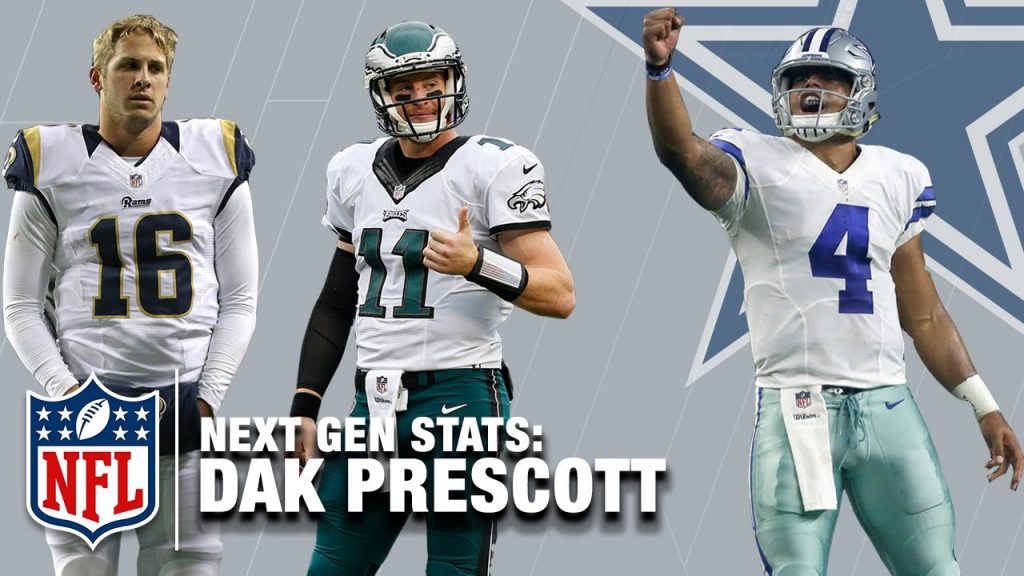 See where Dak Prescott ranks in NFL jersey sales