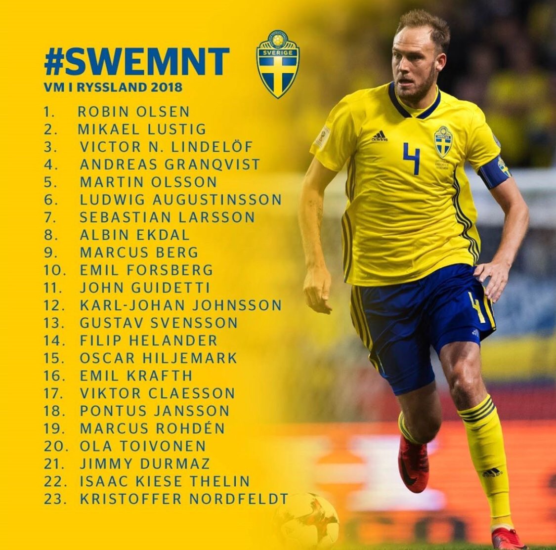 sweden world cup 23