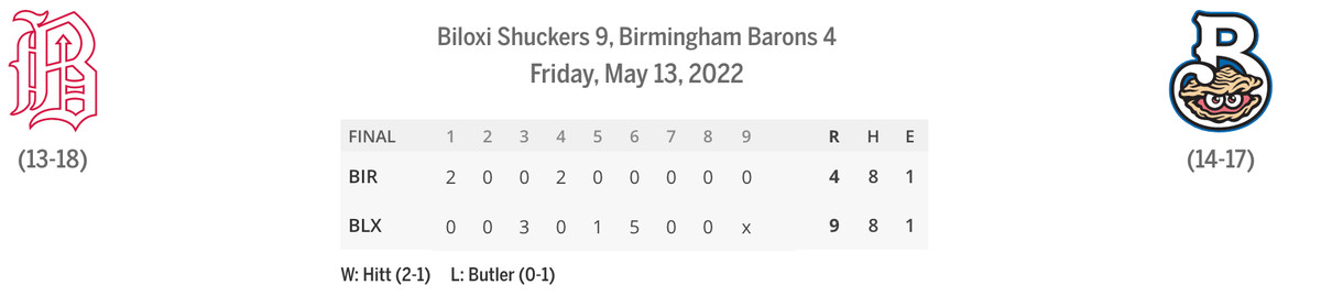 new Chicago Chicago White Sox #73 Yermin Mercedes Men White Sox Minor  League Update: May 13, 2022 - Cheap Chicago White Sox Men Jerseys