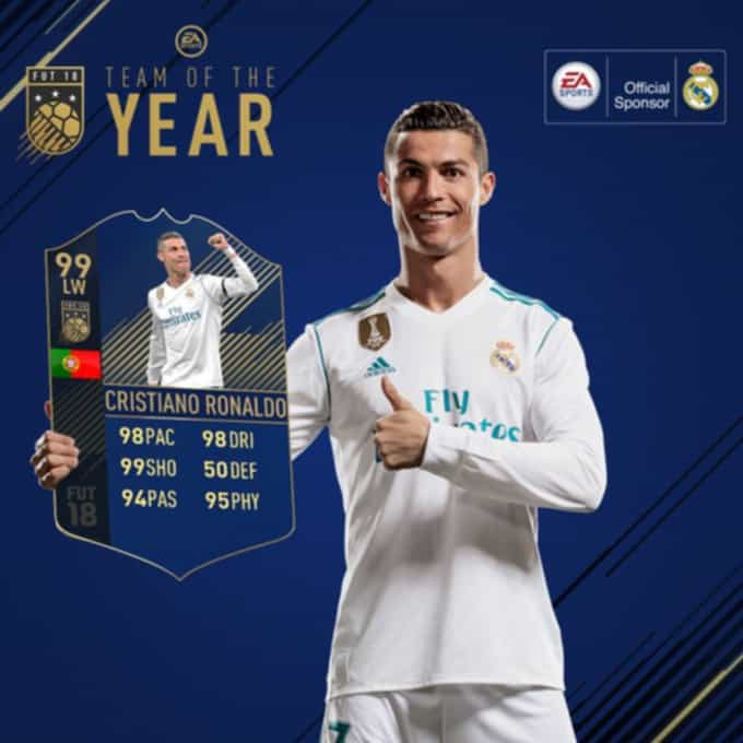 Ronaldo is a two-time FIFA cover star and has the most 99-rated cards in Ultimate Team history