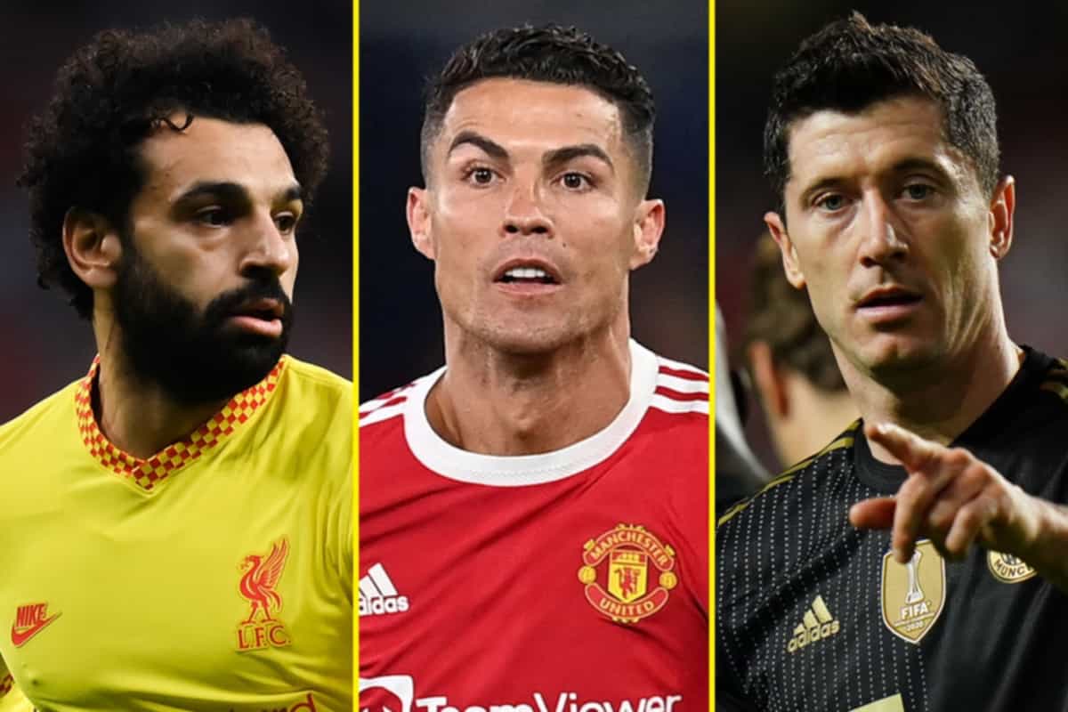Who has scored most goals in 2021? Robert Lewandowski leading Lionel Messi ahead of Ballon d’Or award but Cristiano Ronaldo not in top five